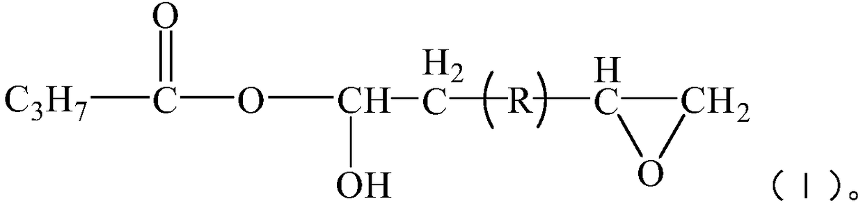 Water-based anti-corrosion paint and preparation method thereof