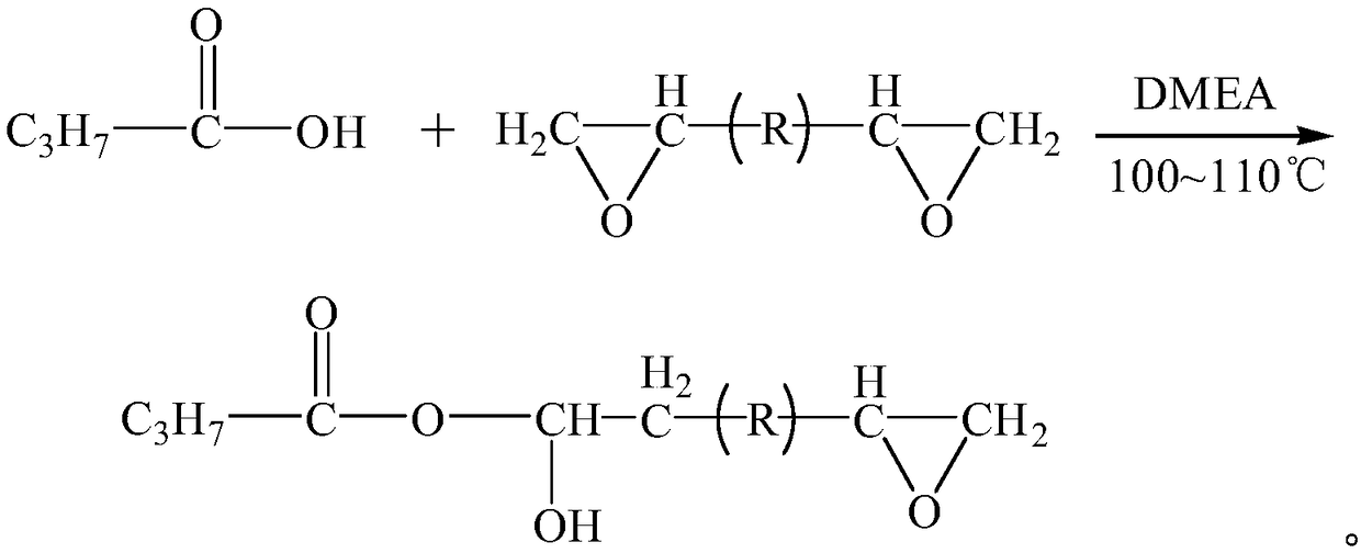 Water-based anti-corrosion paint and preparation method thereof