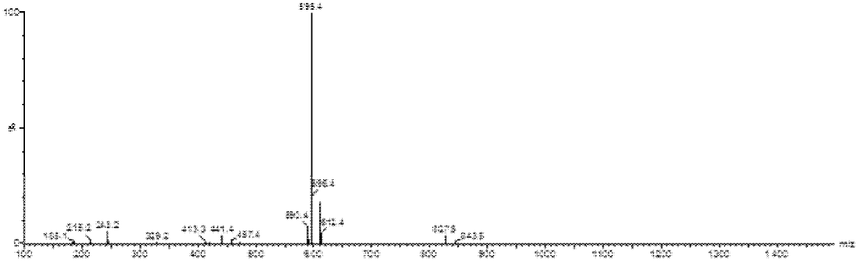 Amphiphilic anti-cancer drug compound modified by water-soluble vitamin E derivative, preparation, preparation method and application for compound