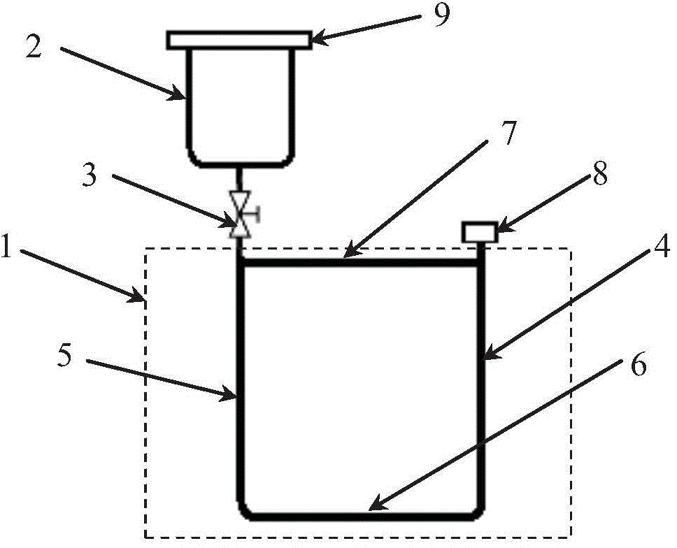 Liquid medium minitype heat convection test loop