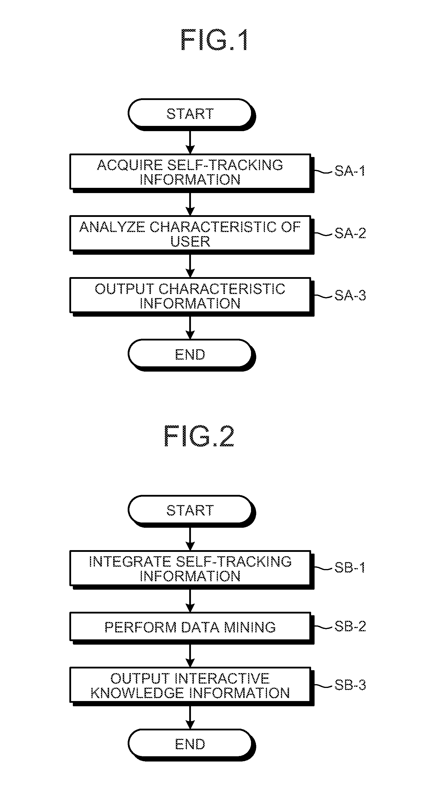 Personal genome information environment providing device, personal genome information environment providing method, and computer program product