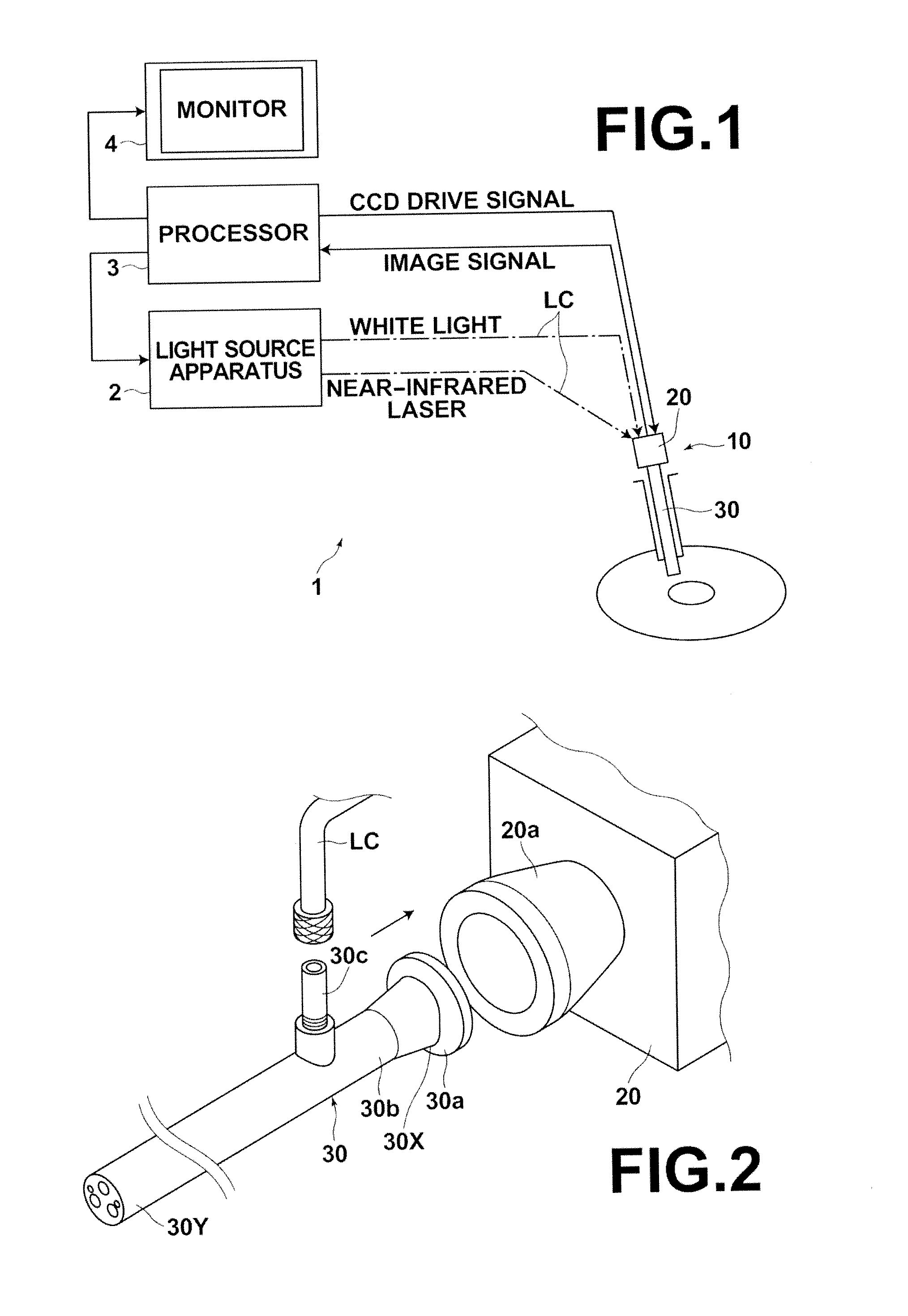 Fluorescent endoscopy apparatus