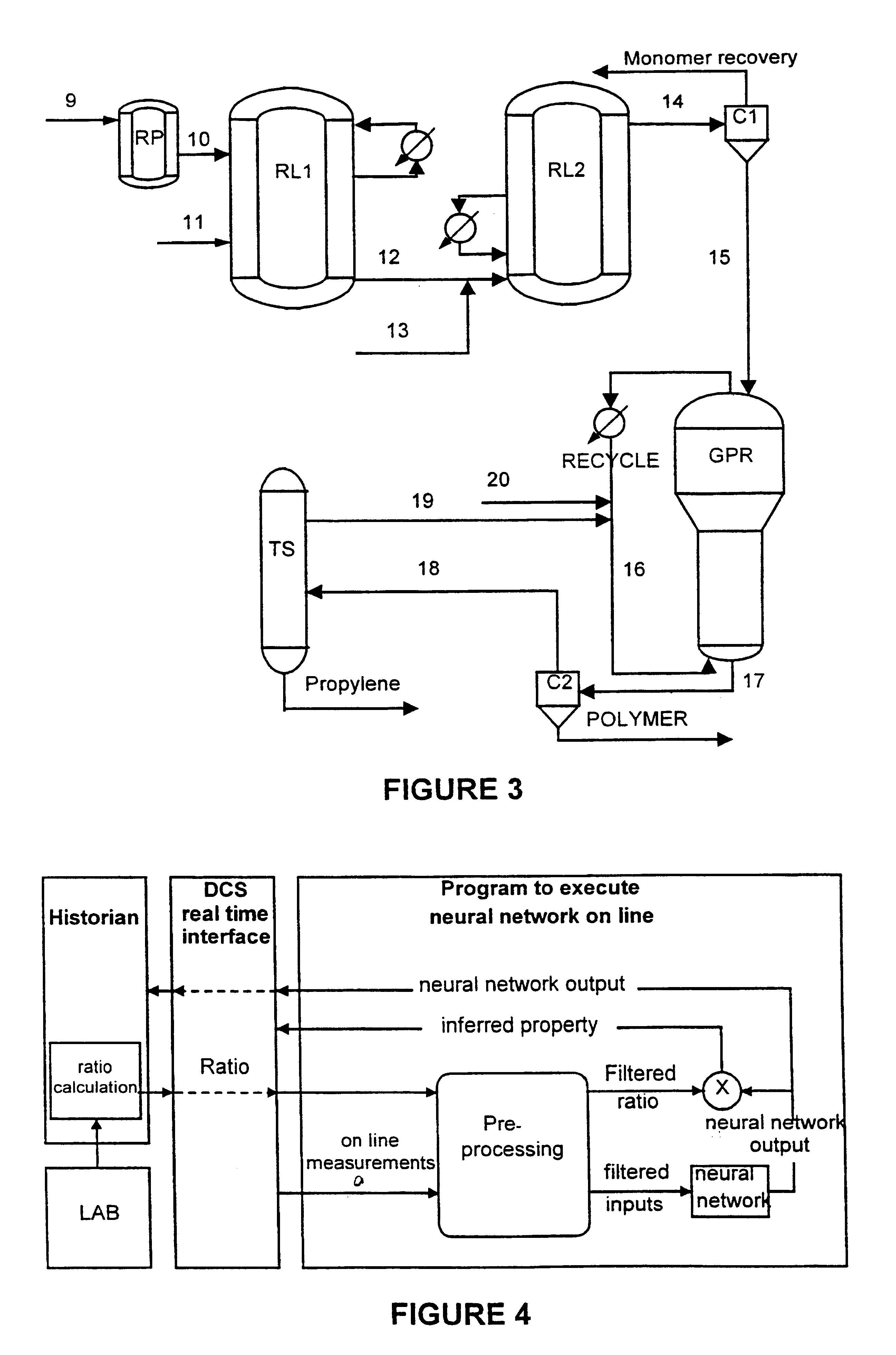 System for on line inference of physical and chemical system for on line control