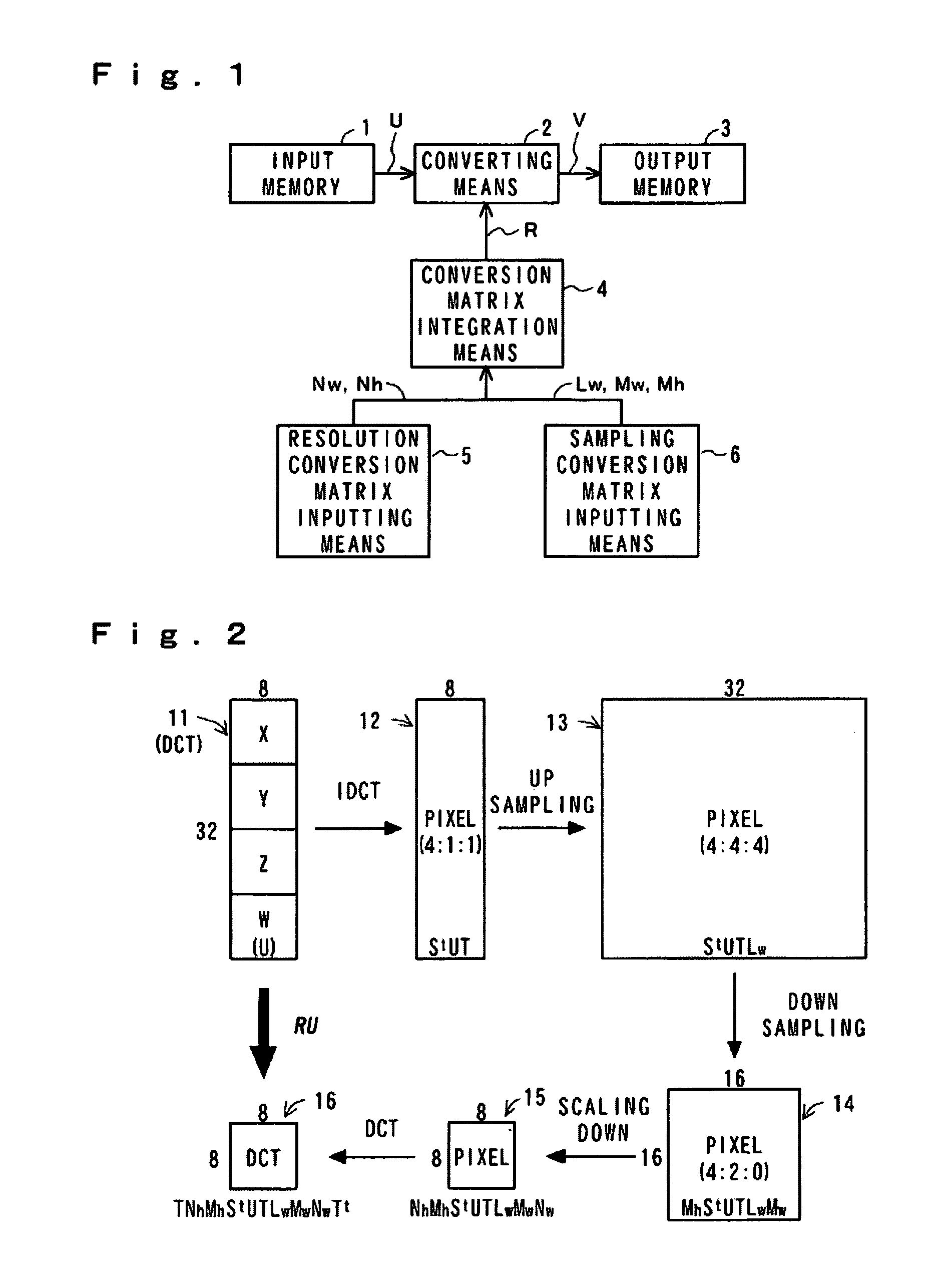 Apparatus for converting conversion encoding coefficients using sampling/resolution conversion