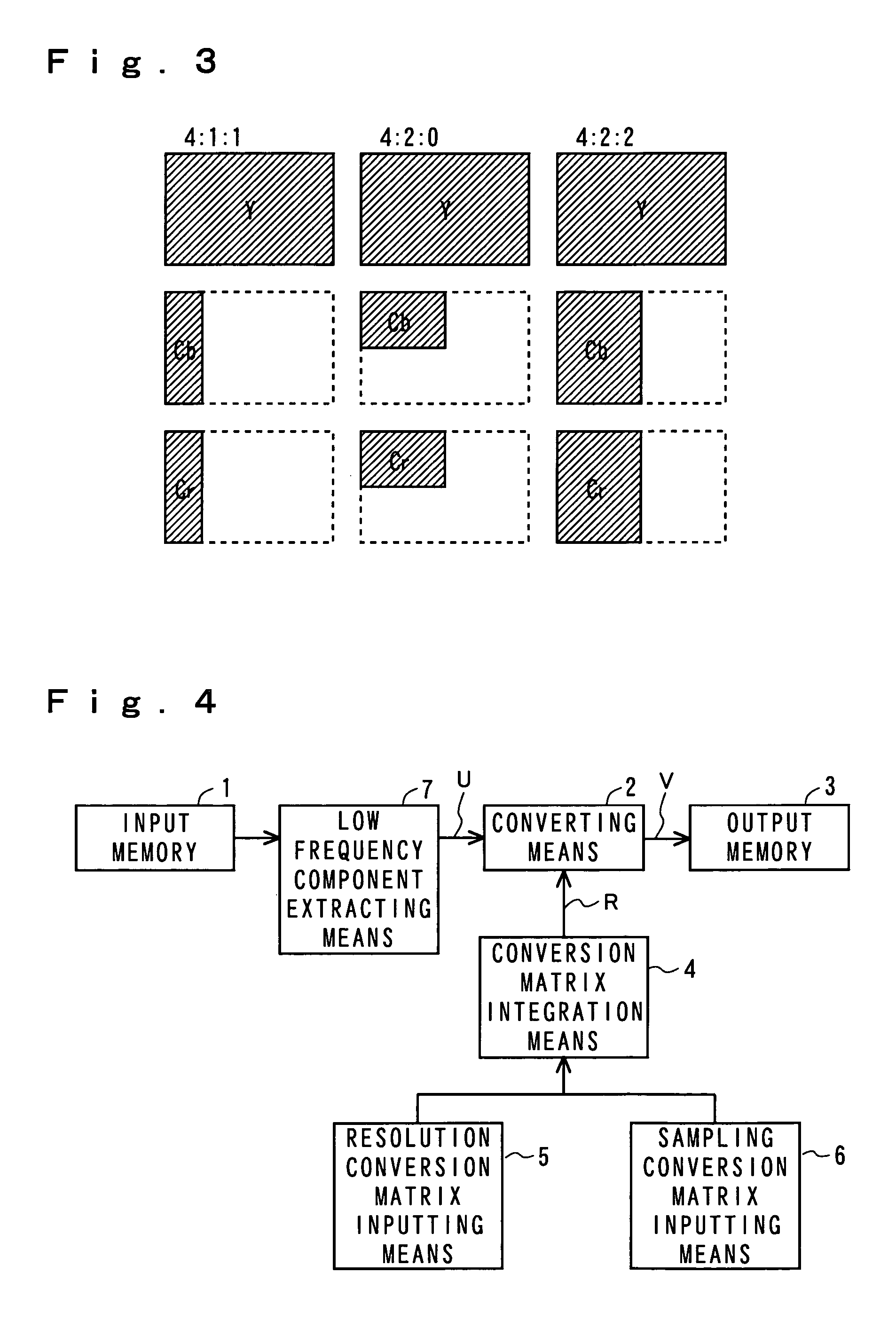 Apparatus for converting conversion encoding coefficients using sampling/resolution conversion