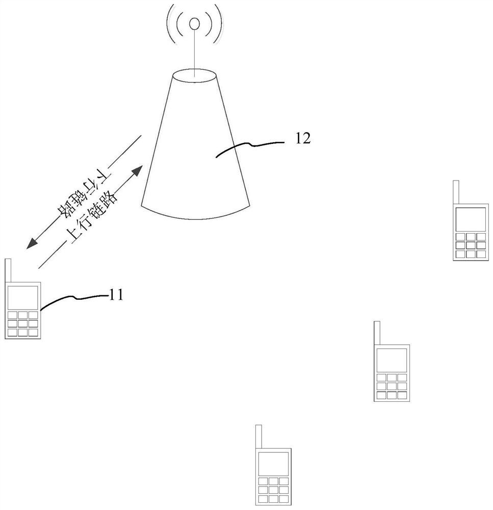 Method and device for determining monitoring quantity, and communication equipment