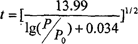 Method for preparing molecule cage type starch