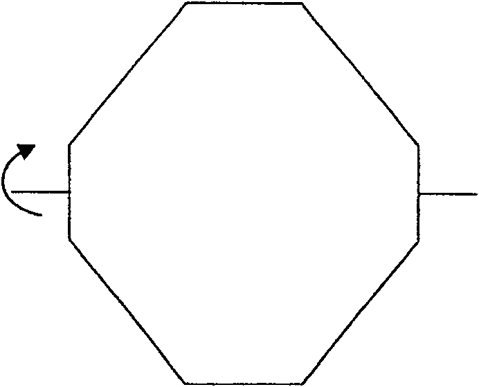 Process of treating hydrogenation catalyst before application