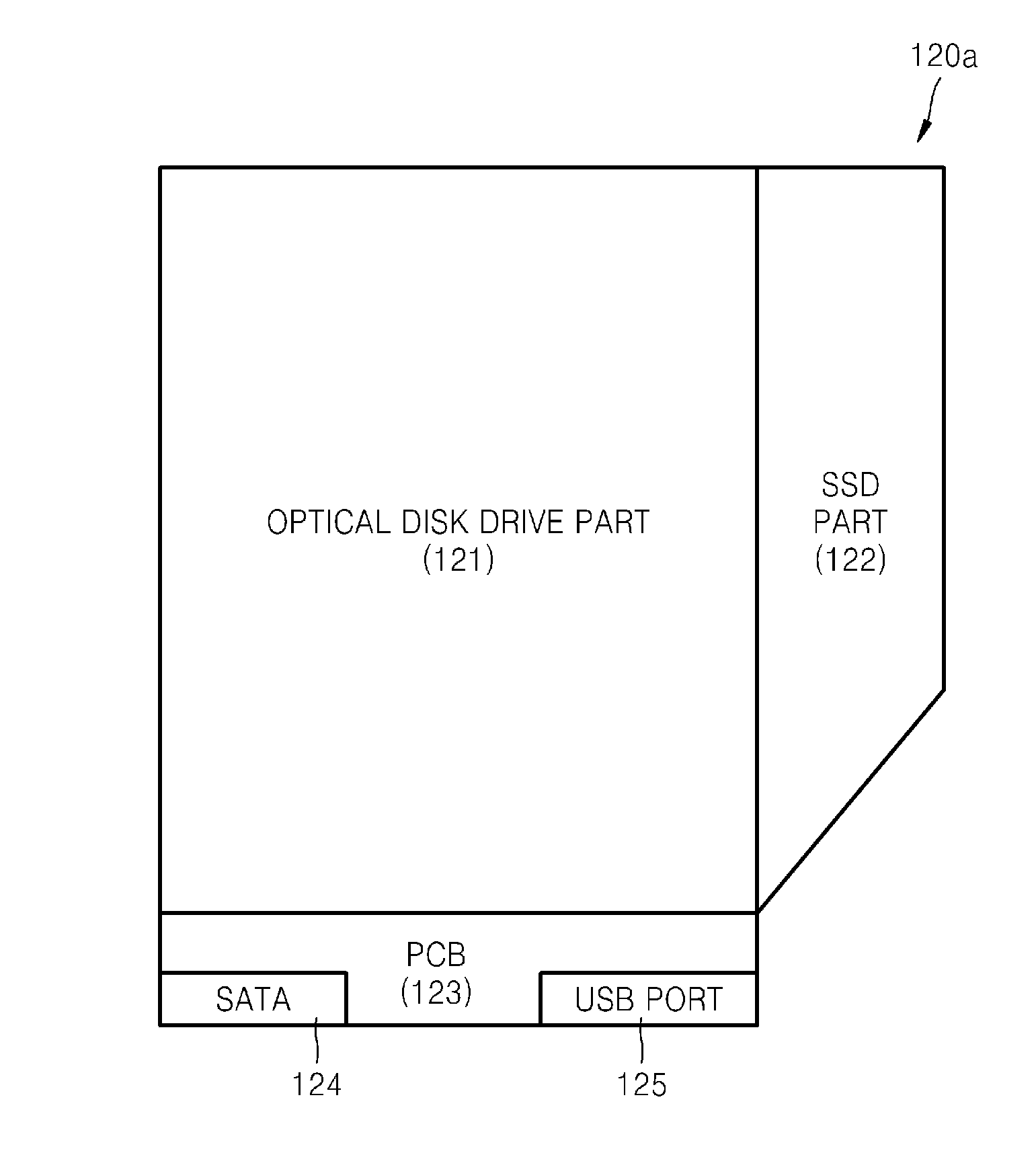 Hybrid optical disk drive, method of operating the same, and electronic system adopting the hybrid optical disk drive