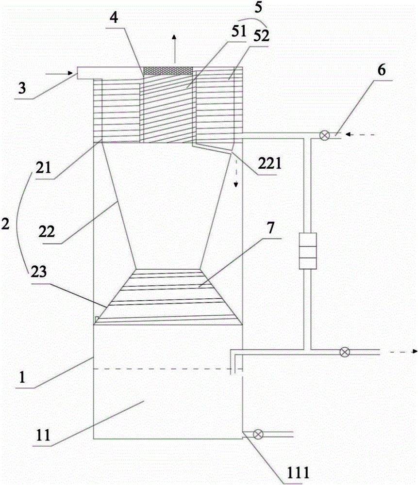 Cyclone dust removal device for recycling of high-temperature dust-containing tail gas