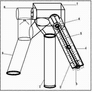 Dual-scrape energy-saving environment-friendly handling set