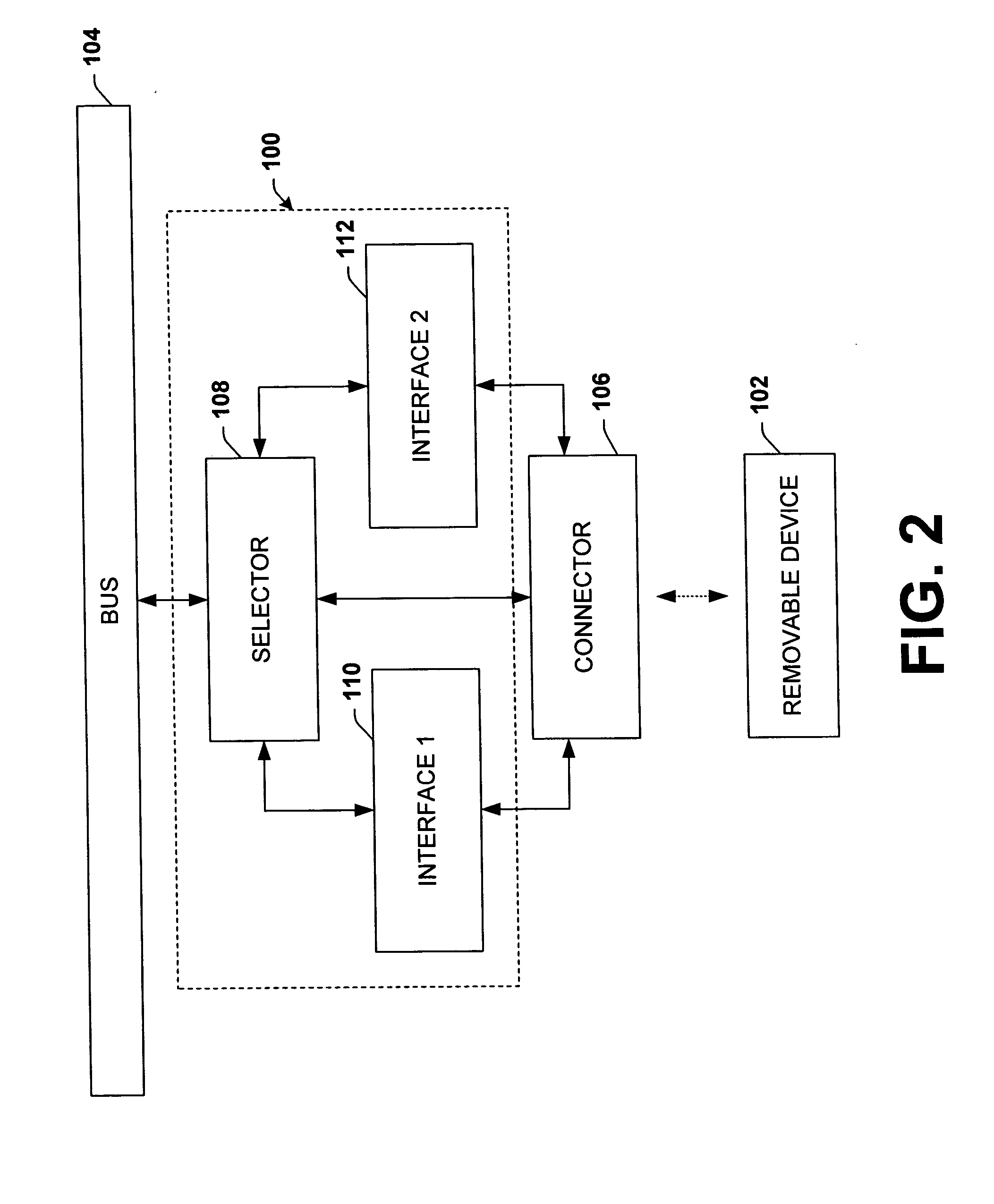 System and method to facilitate native use of small form factor devices