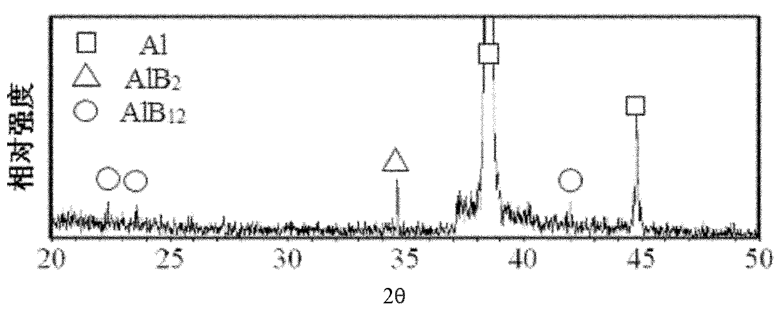 Long-service-life aluminum-silicon alloy grain refiner and preparation method thereof