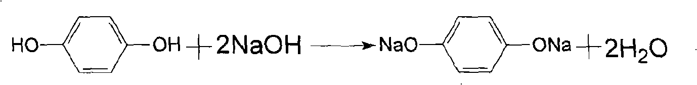 Novel synthetic process of p-phenylene dimethyl ether