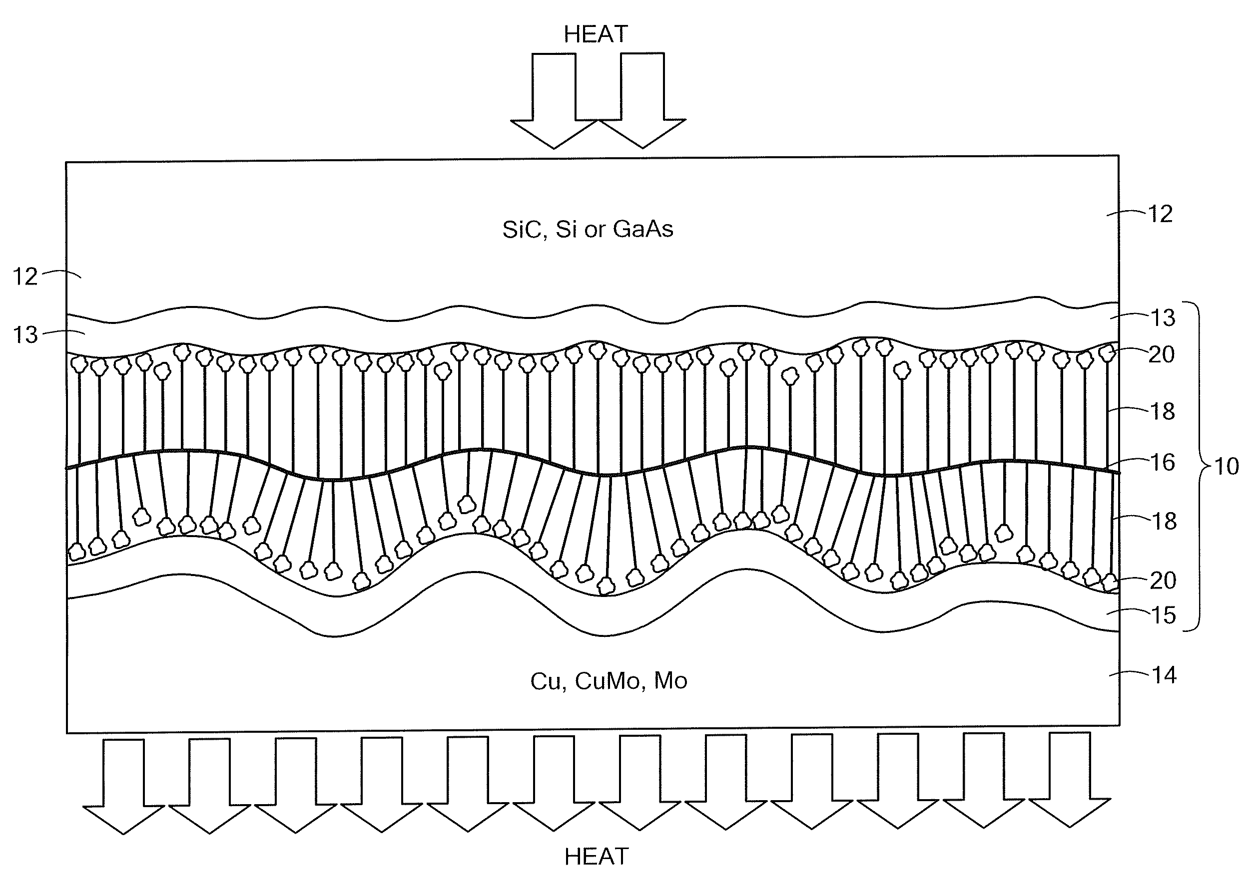 Nano-tube thermal interface structure