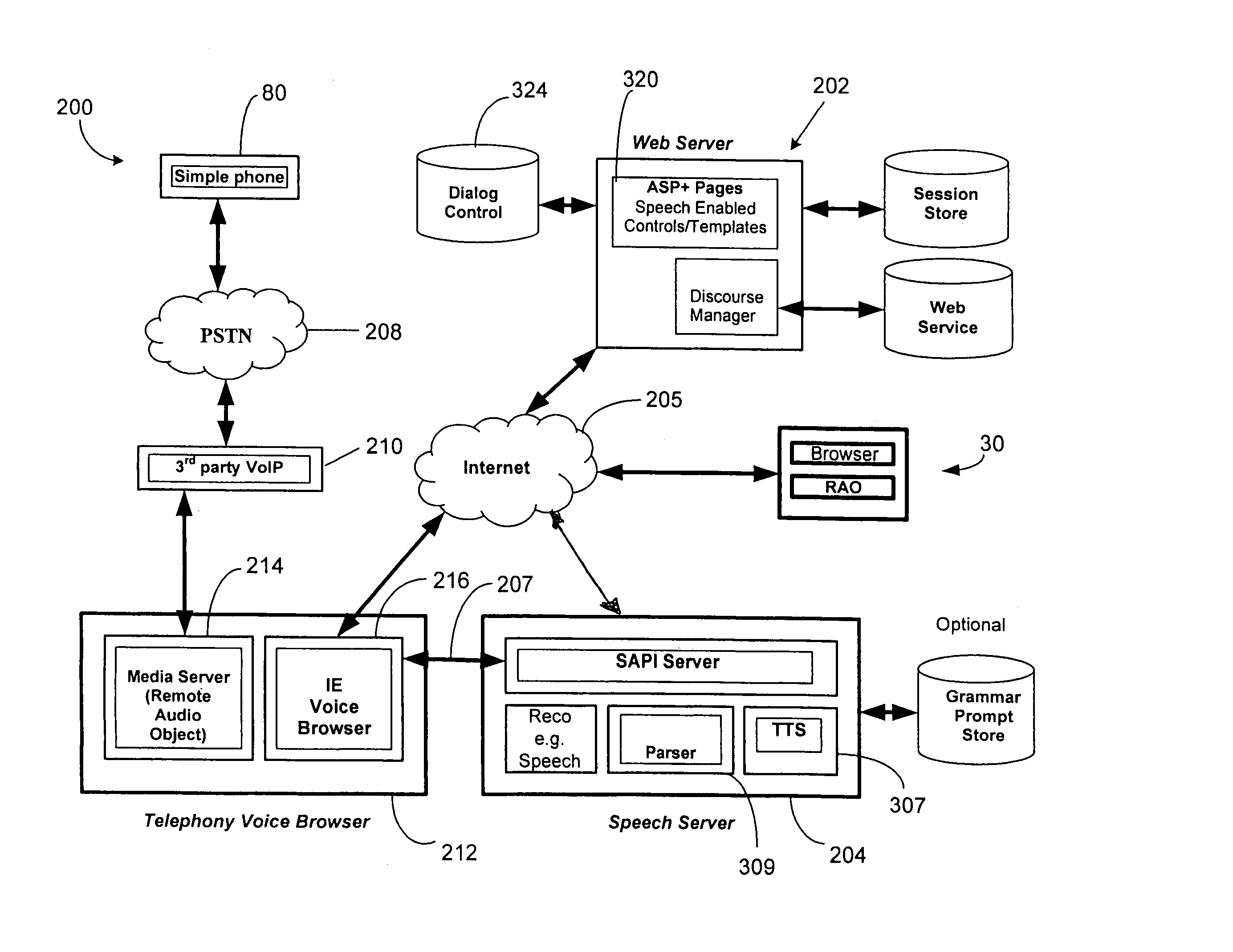 Servers for web enabled speech recognition