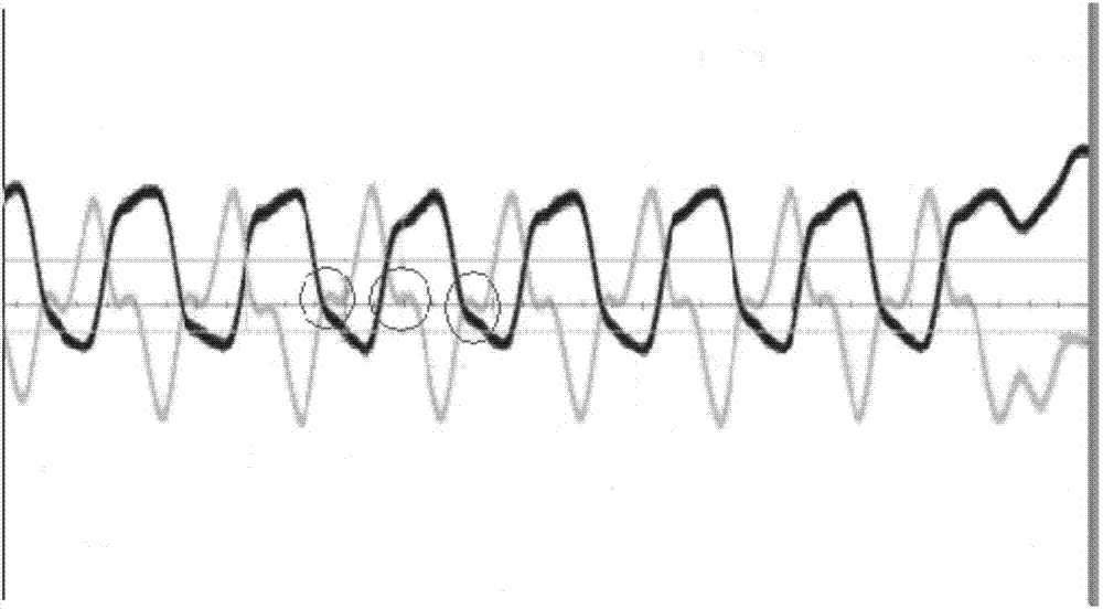 Signal processing method and device