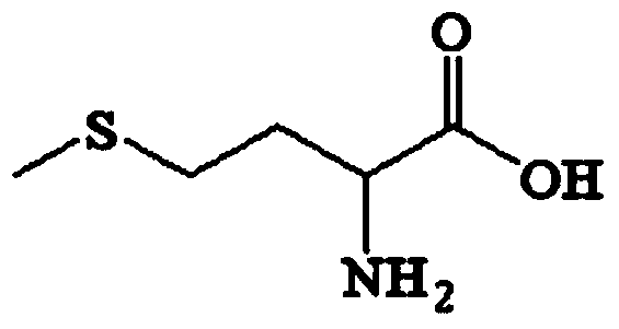 Cheap preparation method for high purity D,L-methionine