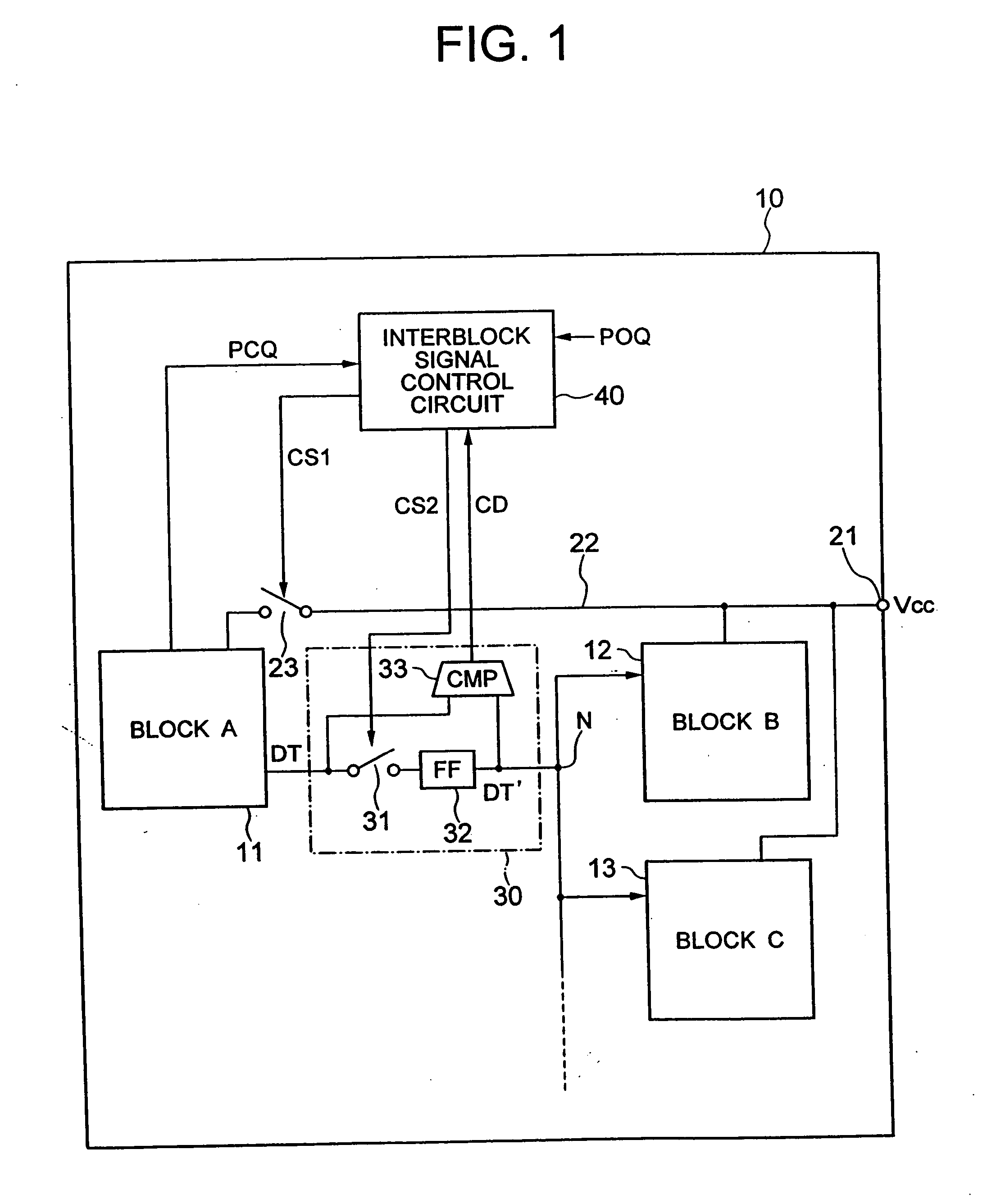 Multiple circuit blocks with interblock control and power conservation