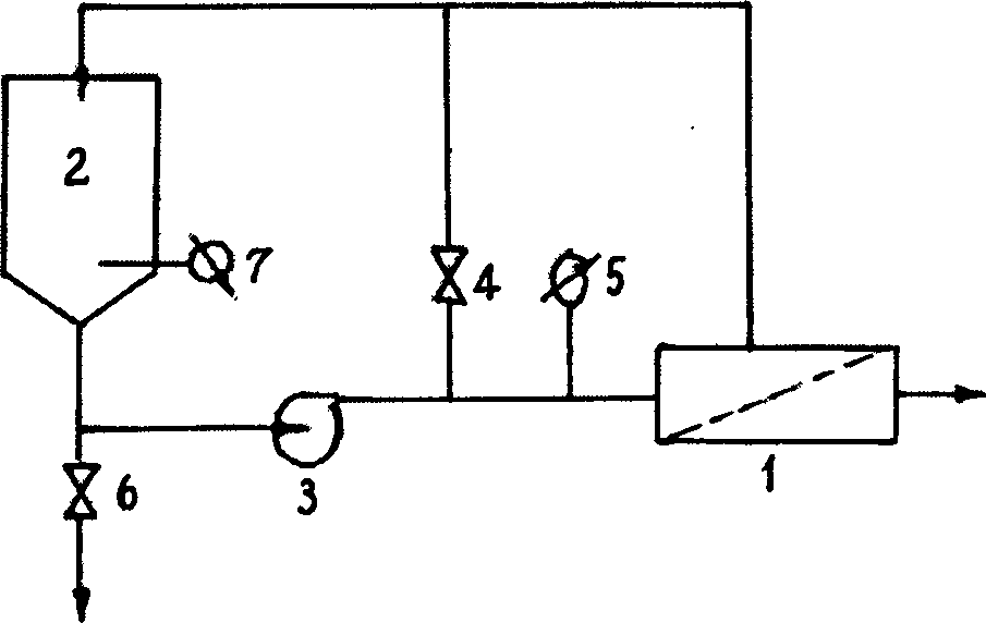 Method for elimination ions in system of TiO2 hydrate granules in nano level and water