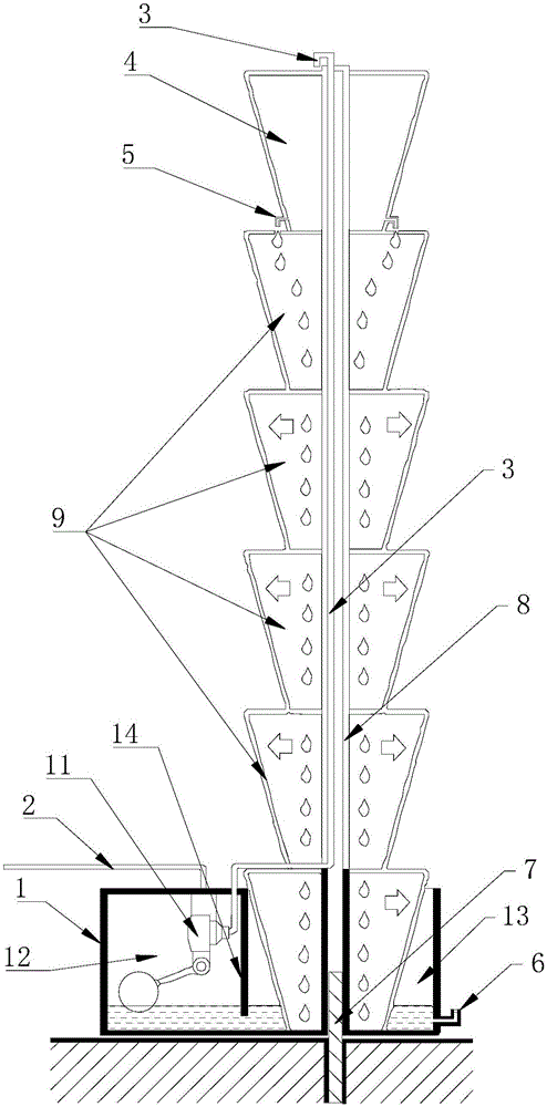 Automatic purling planting system