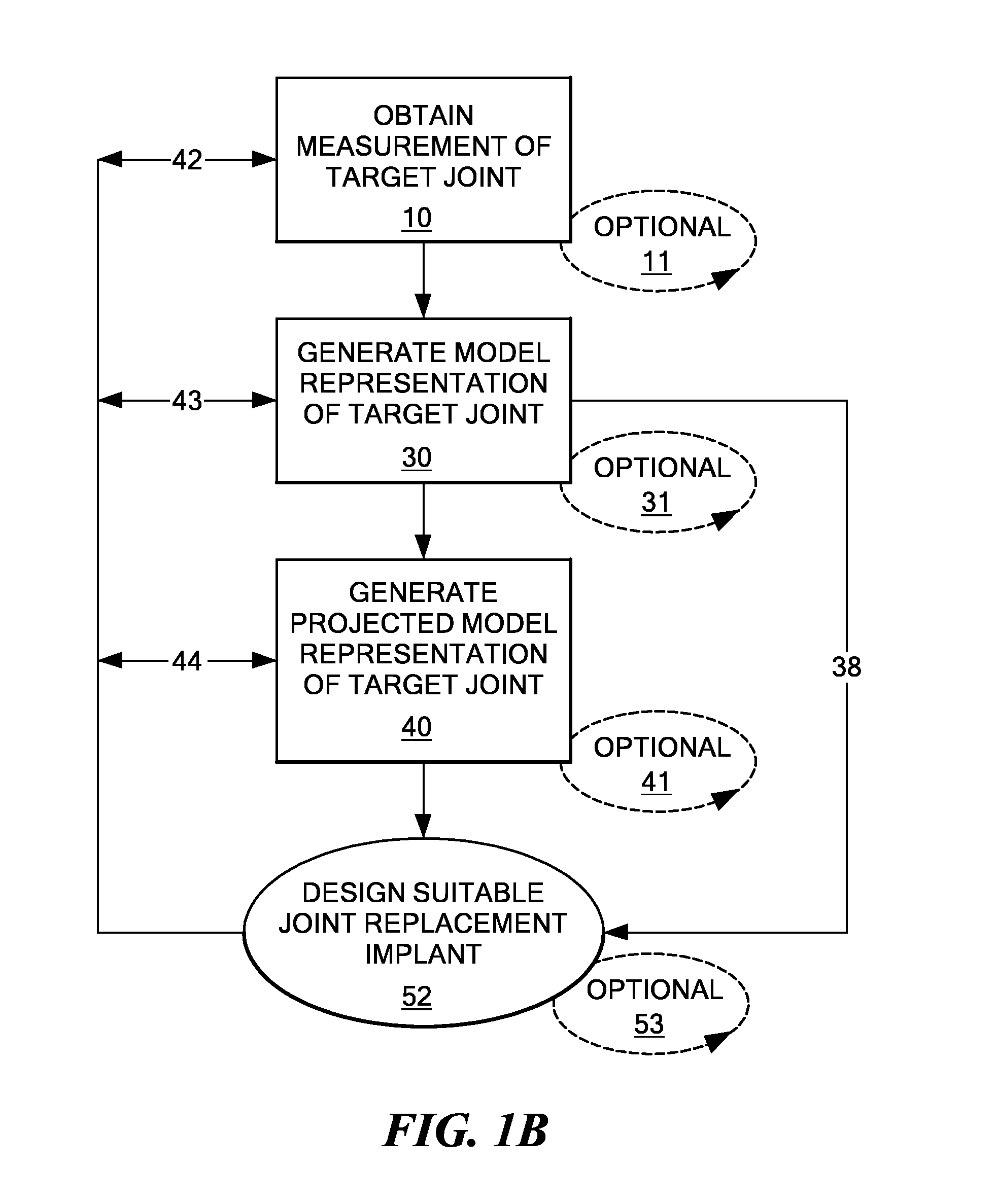 Patient selectable knee arthroplasty devices