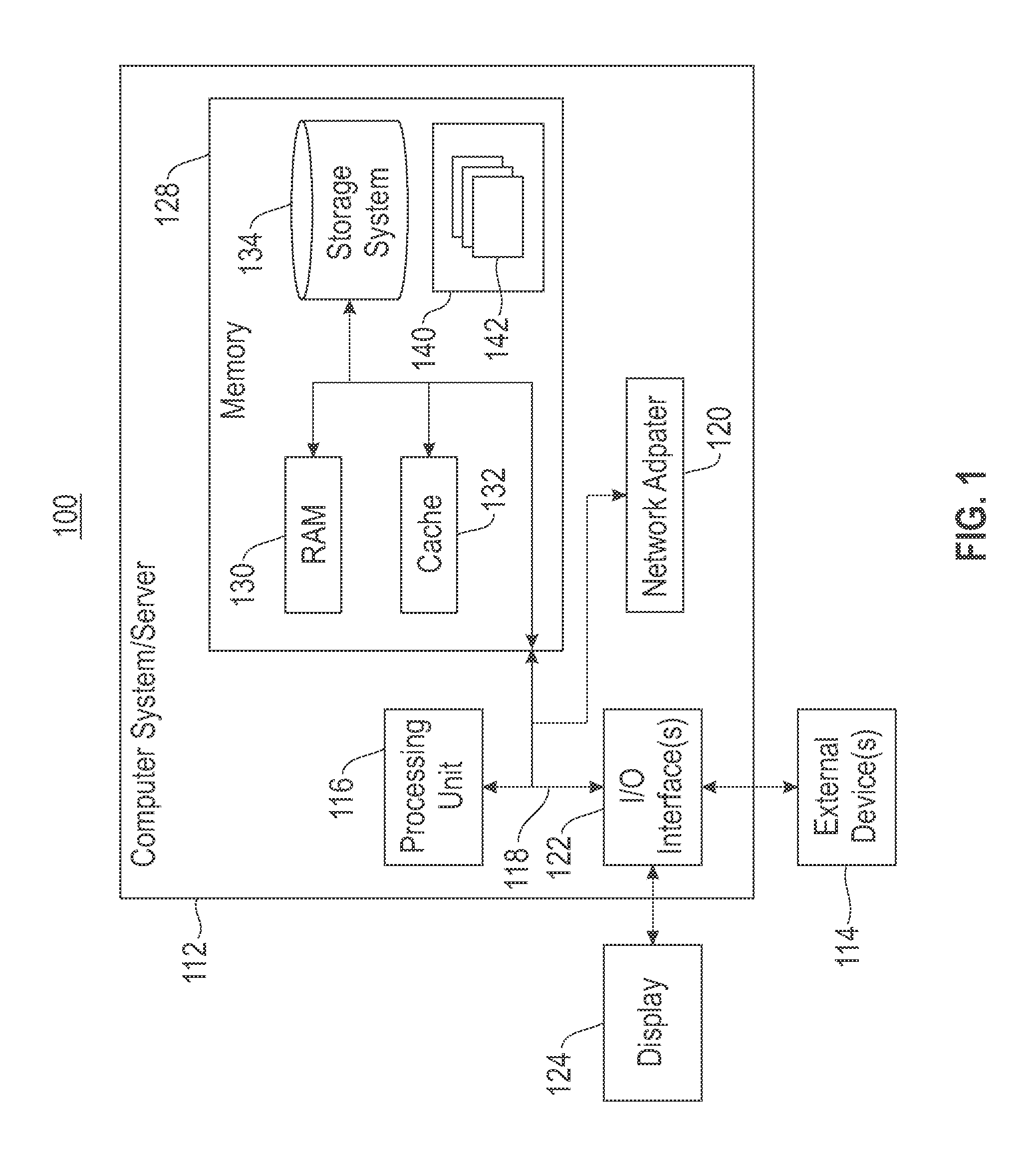 Scalable data transfer in and out of analytics clusters