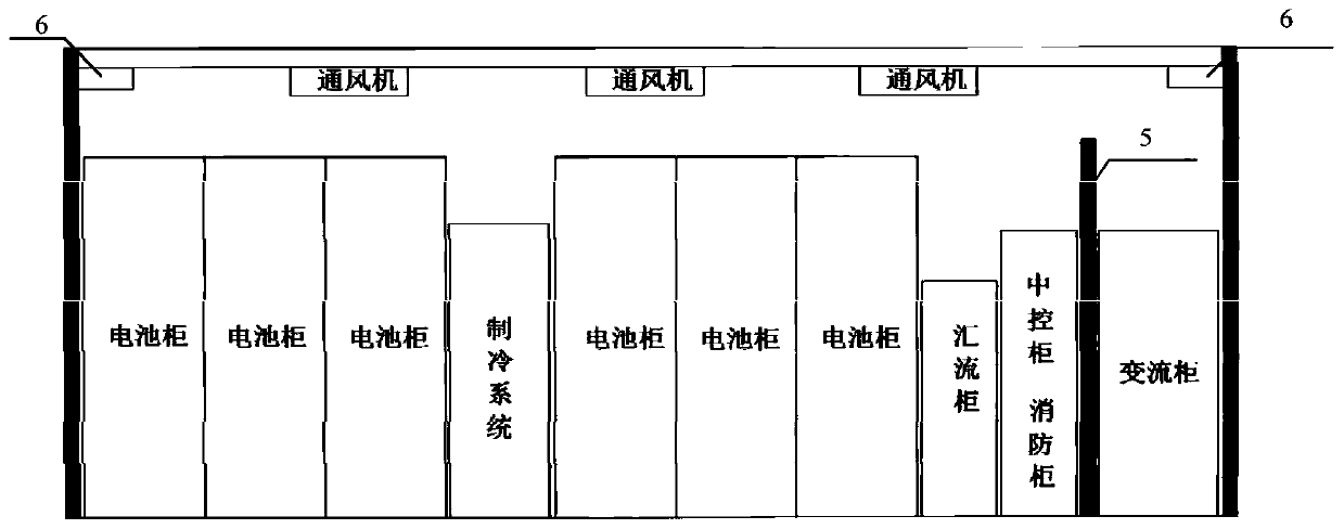 Inland river container ship system based on standardized battery energy storage system