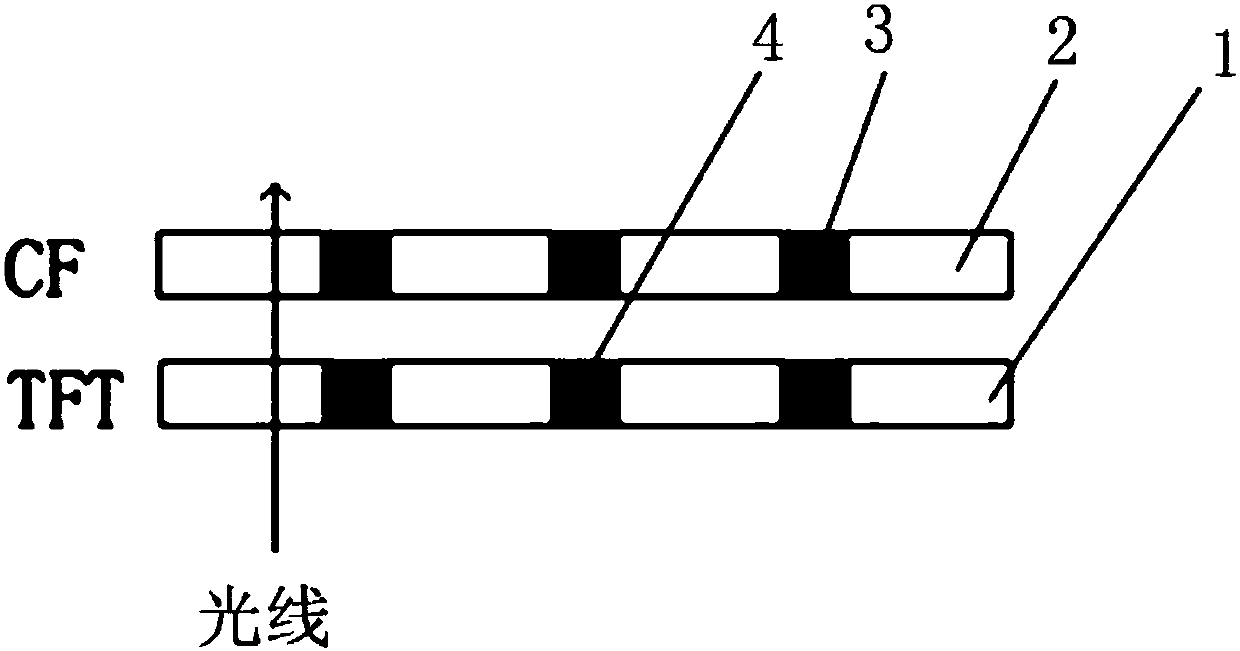 A curved liquid crystal display device