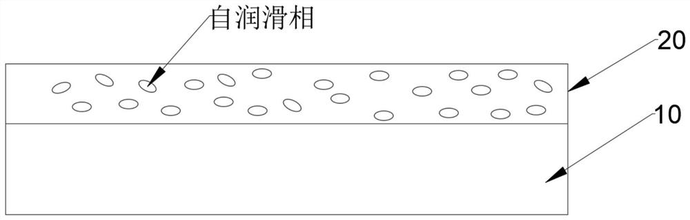 Preparation method of valve plate and valve plate