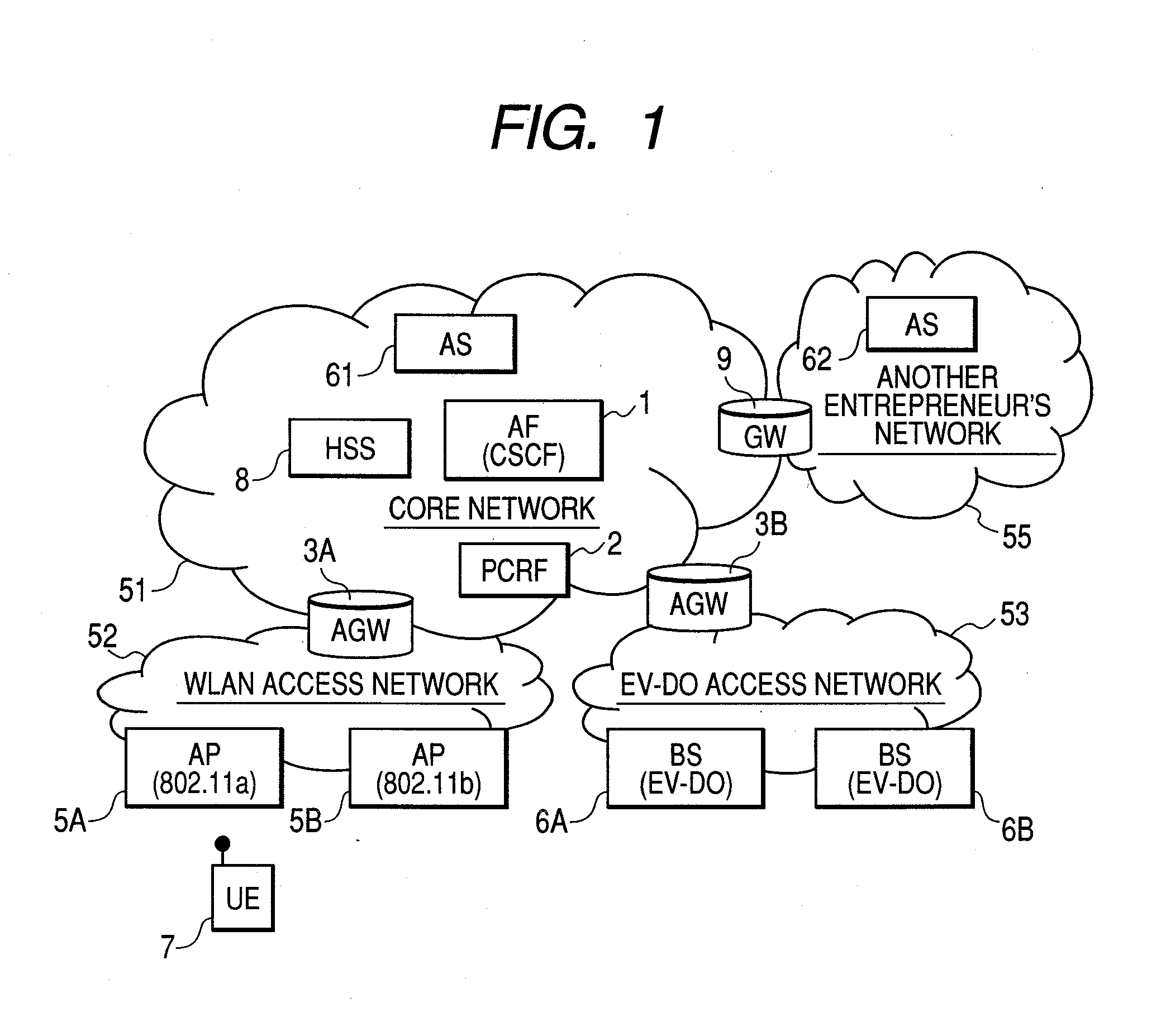 QoS CONTROL SYSTEM