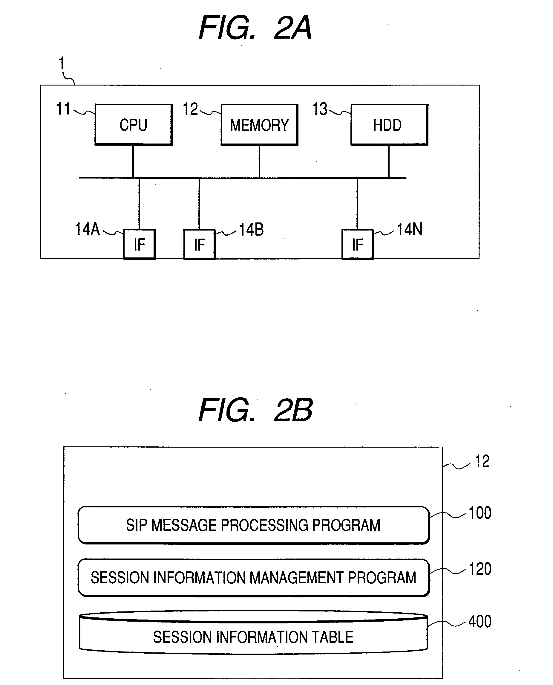 QoS CONTROL SYSTEM