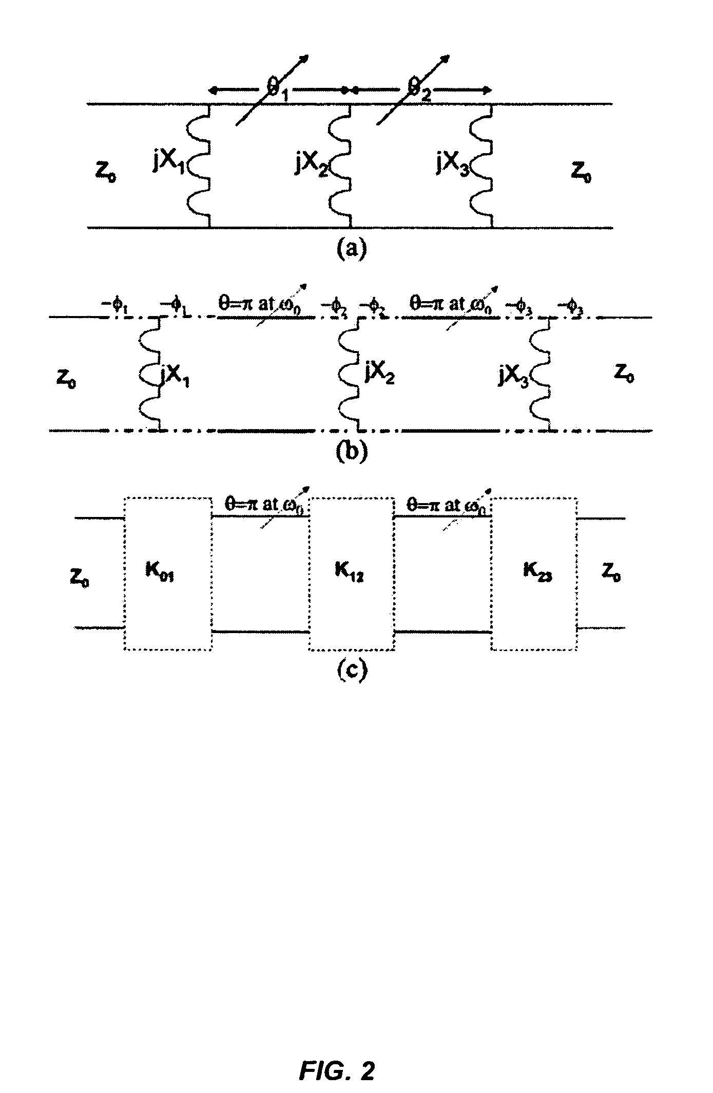 Waveguide-based MEMS tunable filters and phase shifters