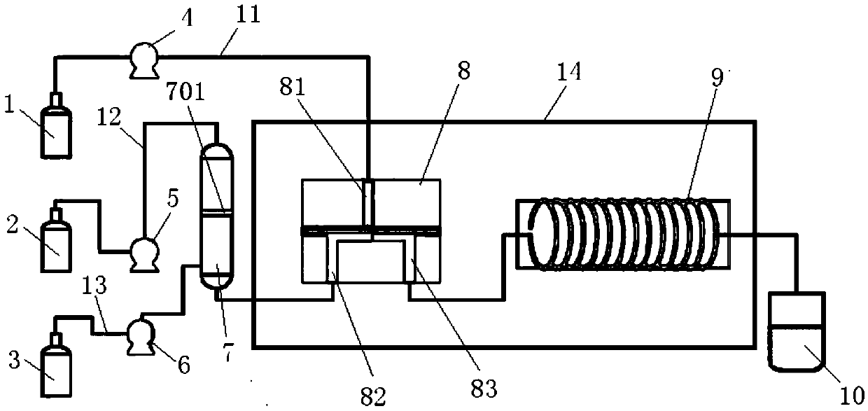 Production system and process method for continuously synthesizing bisazo pigment