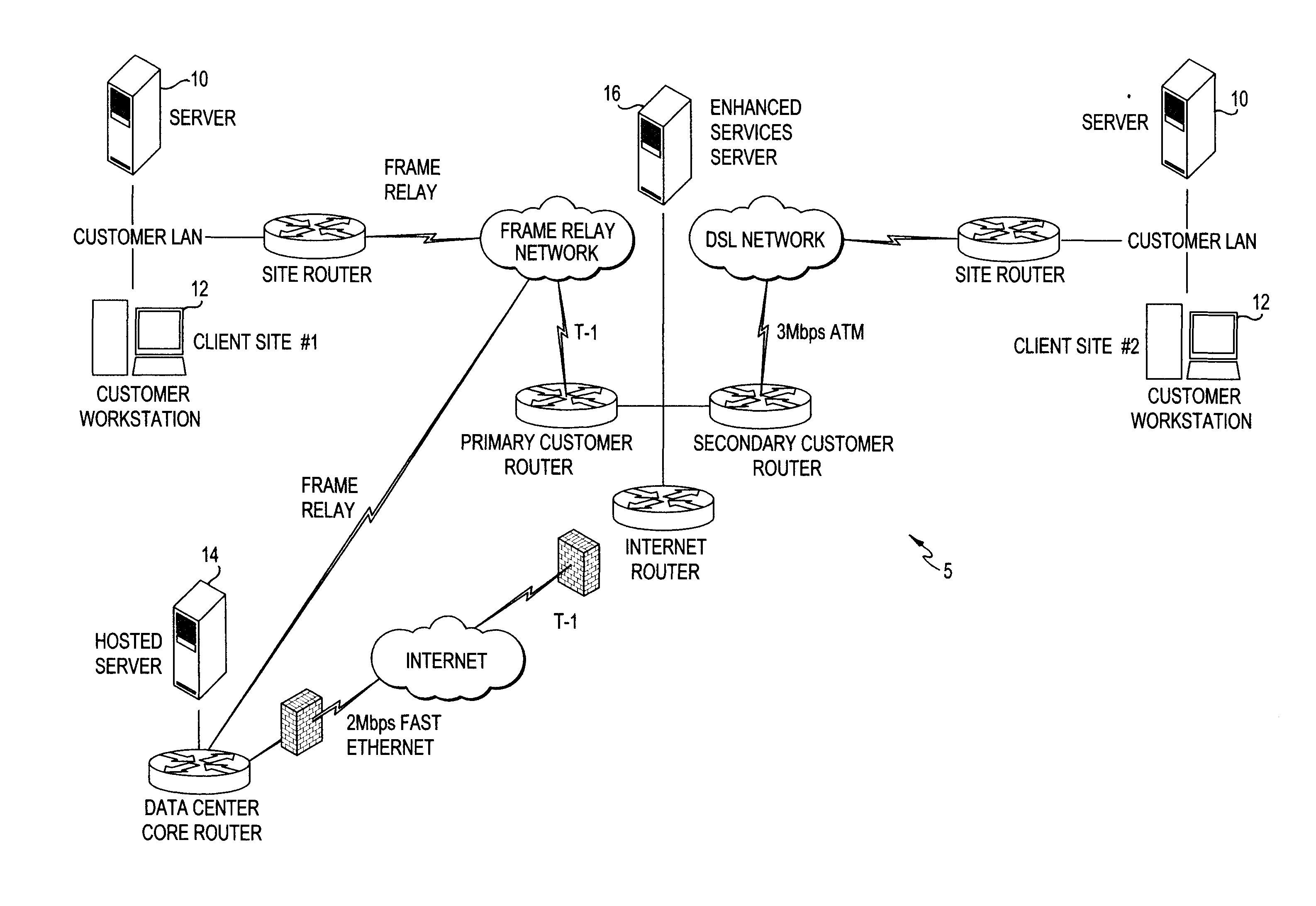 Integrated medical software system with advanced patient scheduling