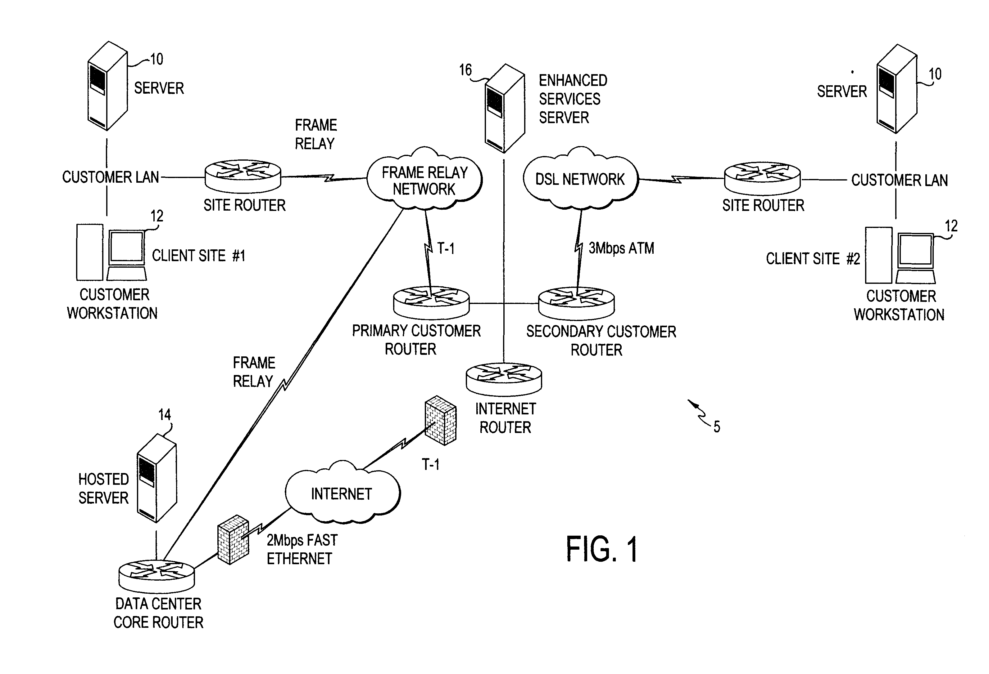 Integrated medical software system with advanced patient scheduling