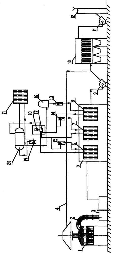 Utilizing method for flue gas waste heat of cupola furnace