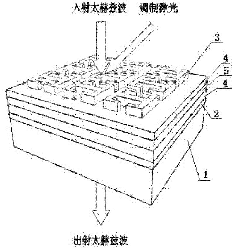 High-speed terahertz modulator and production method thereof