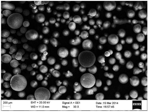 Preparation method of mullite spherical aggregate reinforced refractory material