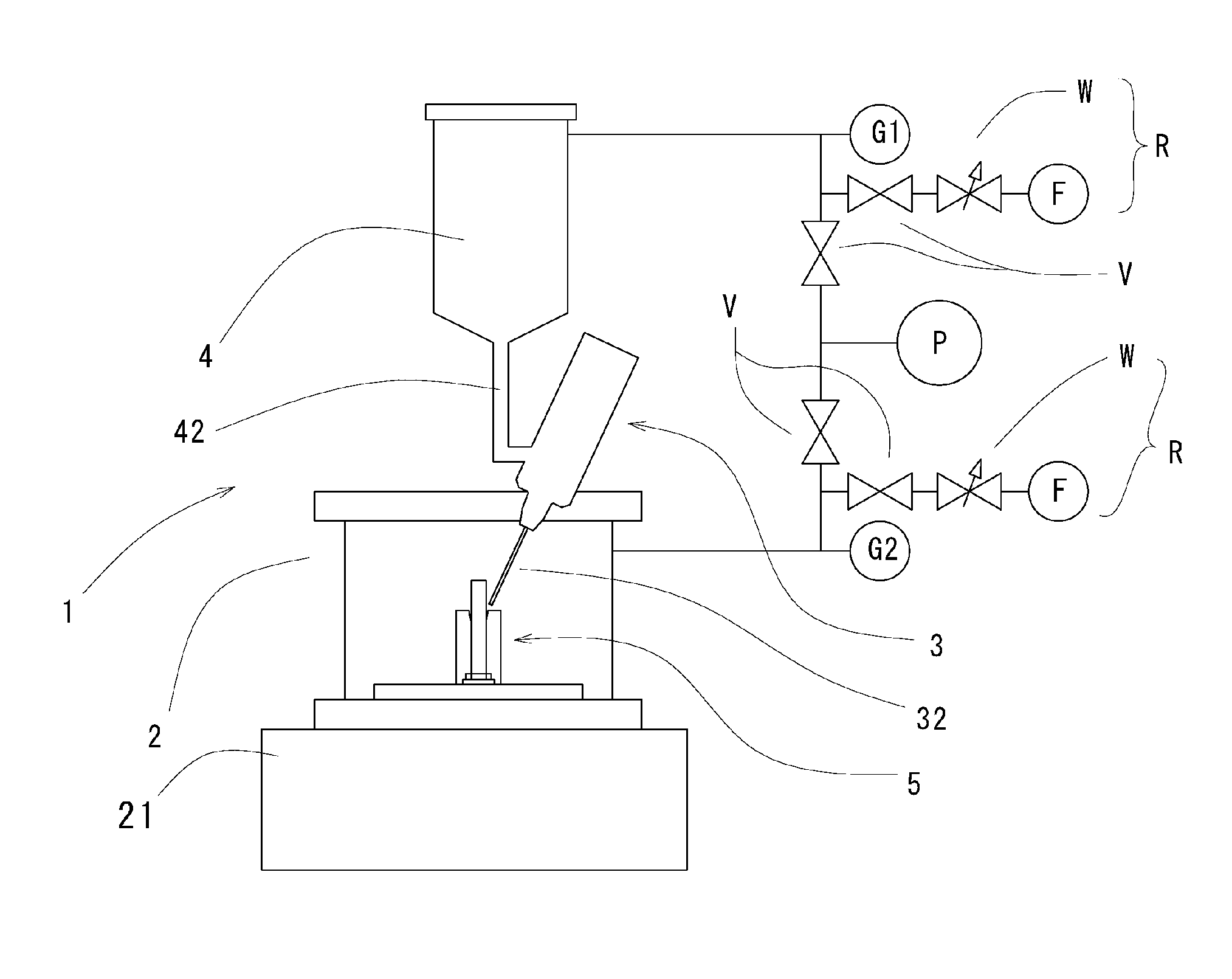 Fluid Dispensation Method