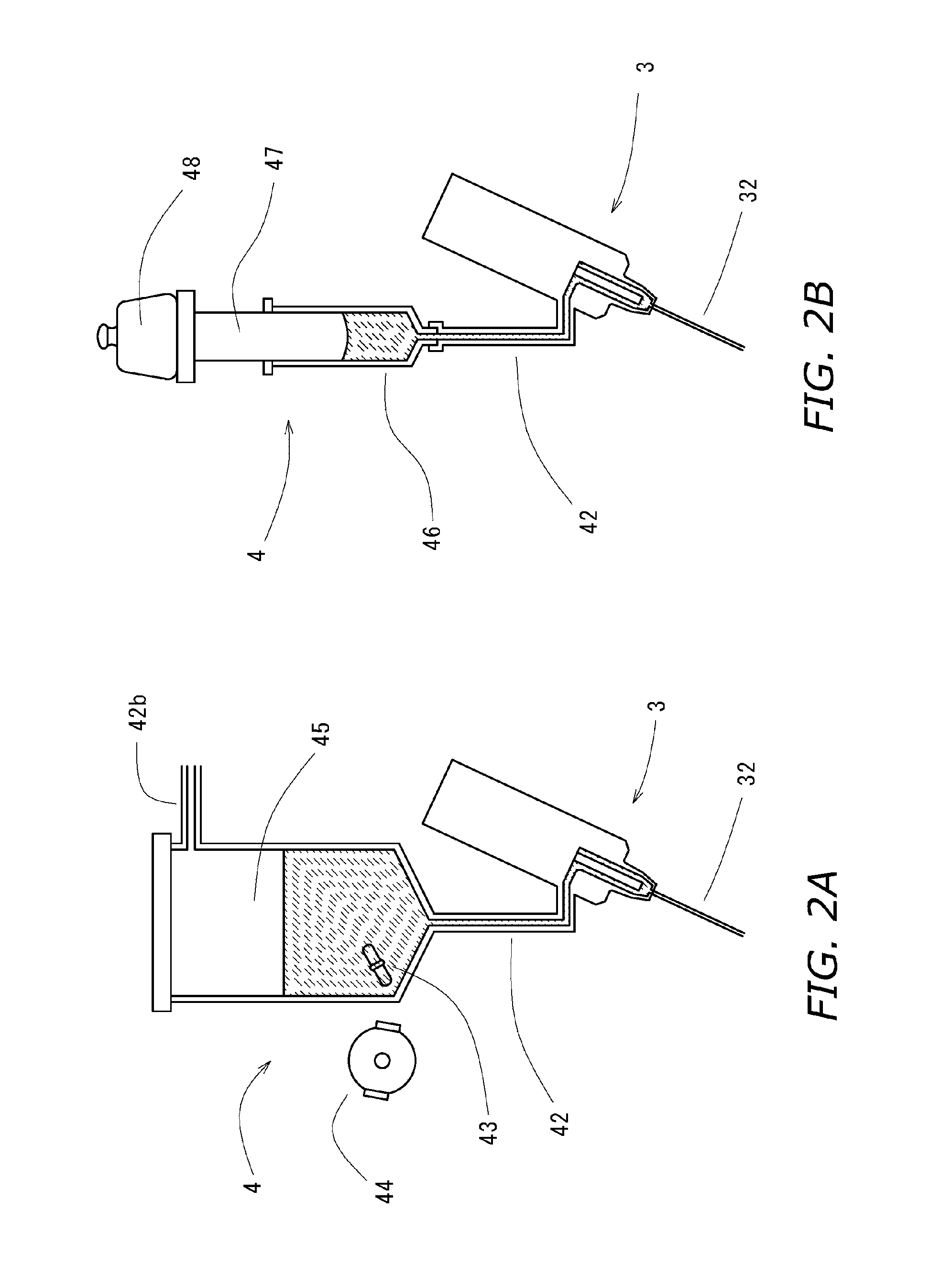 Fluid Dispensation Method