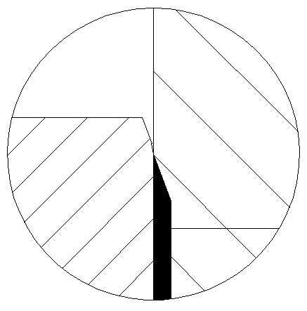 Cutter cylinder blocking resistance device