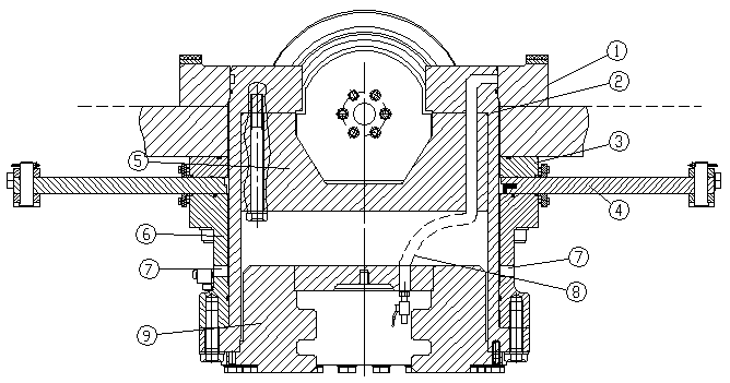 Cutter cylinder blocking resistance device