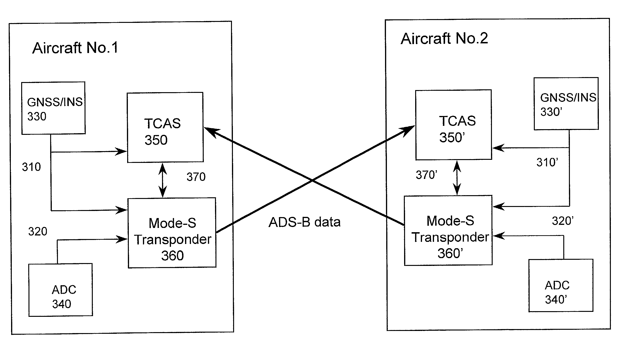 Close/intra-formation positioning collision avoidance system and method