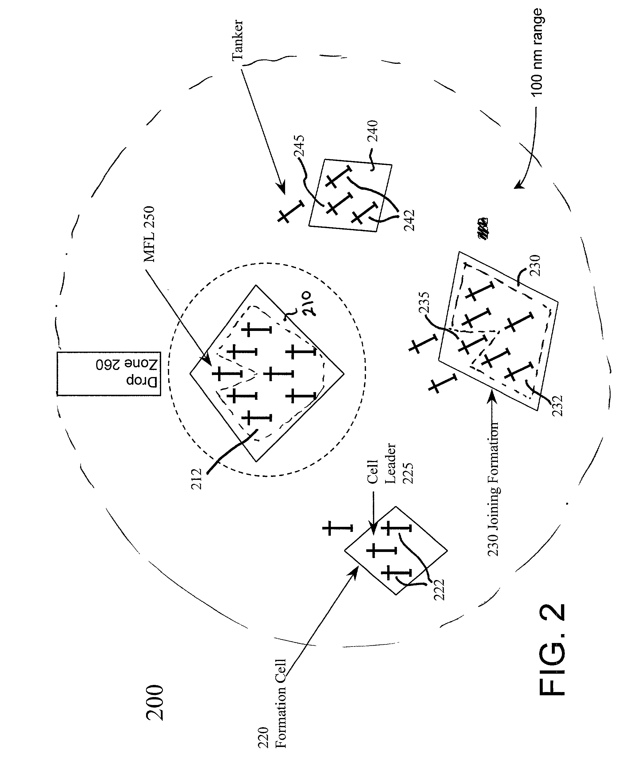 Close/intra-formation positioning collision avoidance system and method