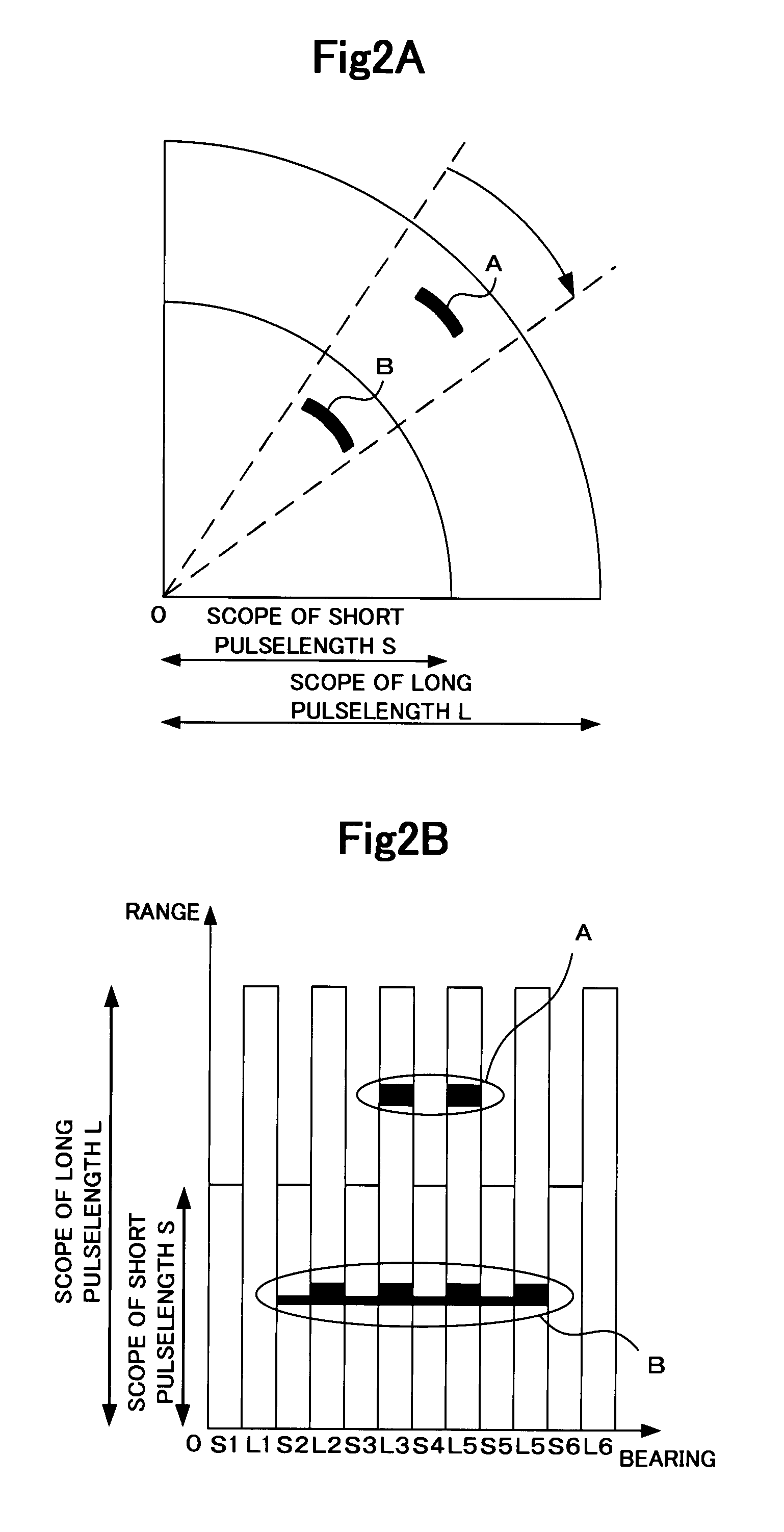 Radar apparatus and radar picture display method