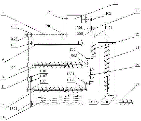 Transmission system of a cross-flow multi-drum combine harvester