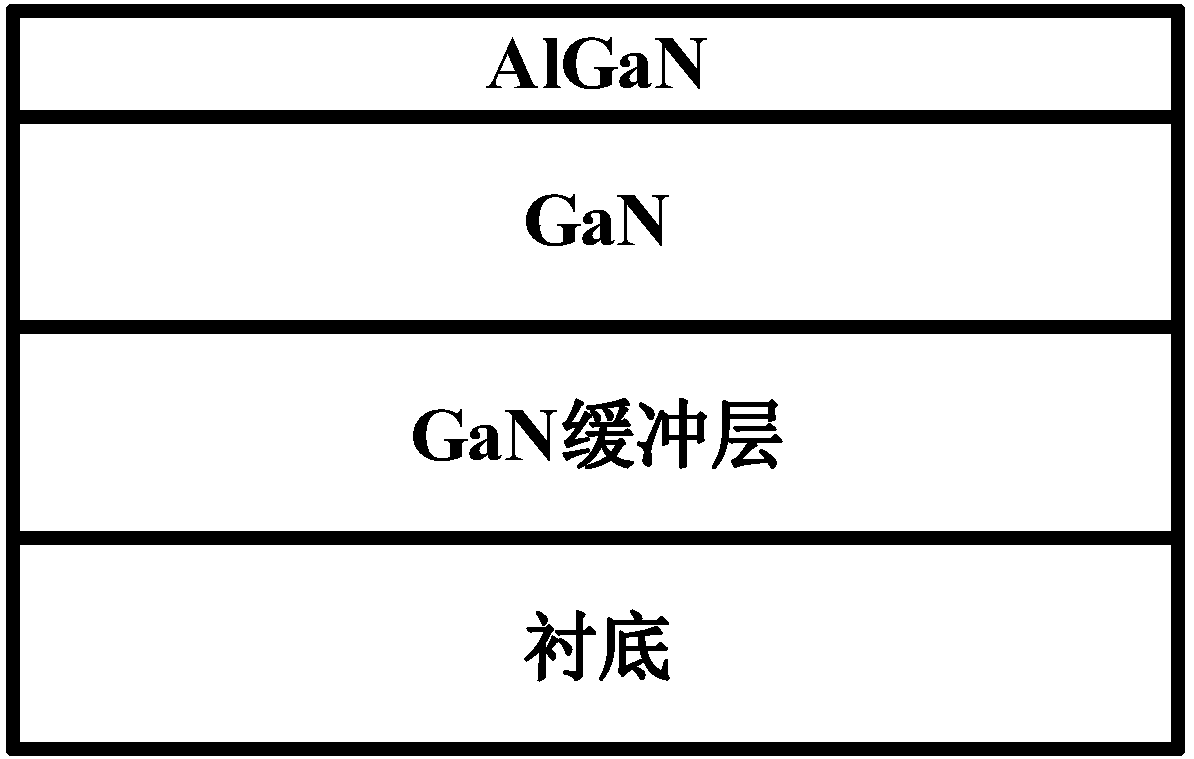 Device structure and implementation method for improving GaN L-FER reverse breakdown voltage