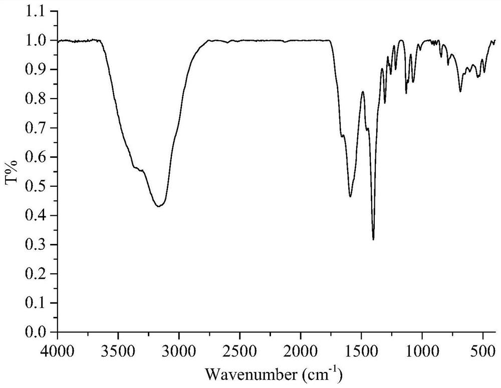 Sulfydryl-modified cyan fluorescent carbon quantum dot and application thereof in rapid detection of arsenic ions in water