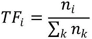 Topic model based document keyword extraction method and system